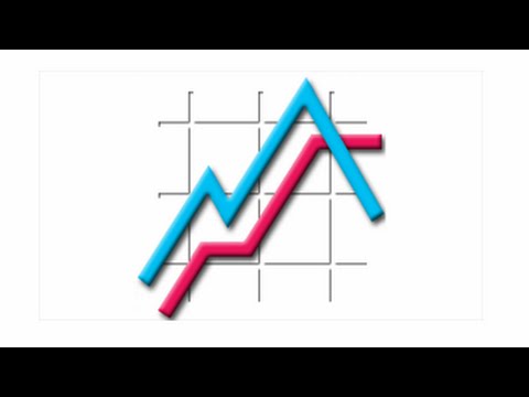 Video Trail Stops by Custom Indicator
