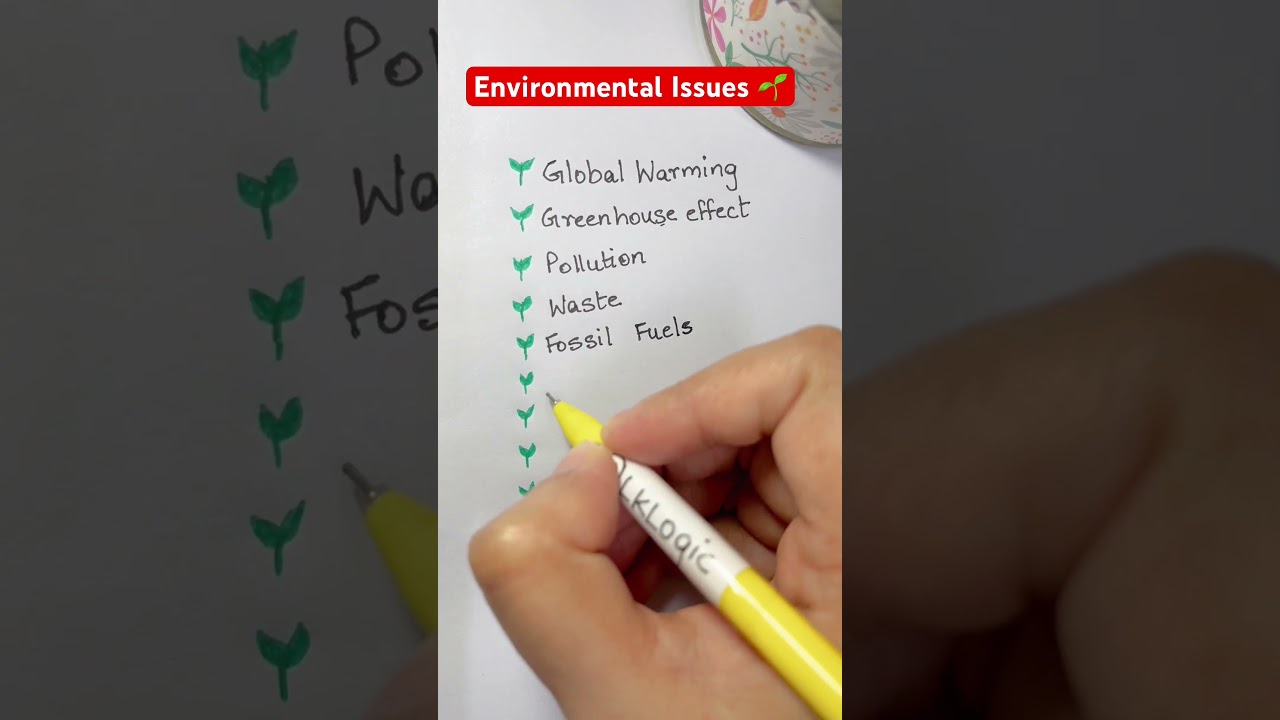 Can you speak about all these Environmental Issues in English on World Environment Day?