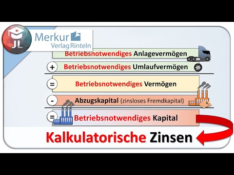 Imputed interest explained simply [other costs]