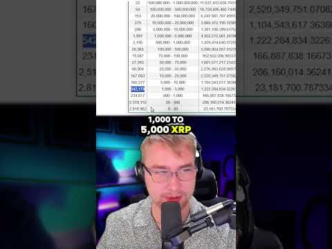 BUY 6000 #XRP ASAP!!!