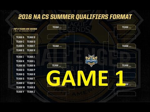 C9C vs DFG! LoL NACS OQ Finals G1! Periodik Solo-CAST