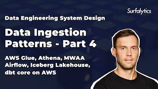 Data Ingestions Patterns | Part 4 | Projects | Glue, Athena,  Airflow (MWAA), Iceberg lakehouse