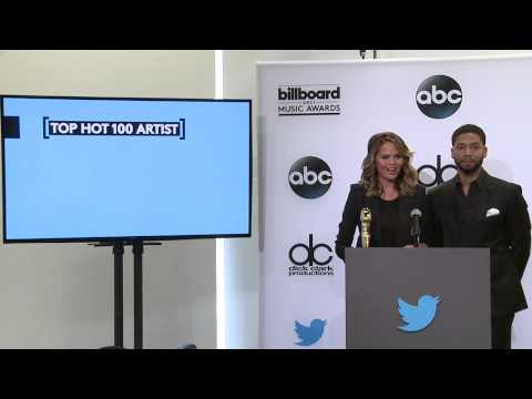 Chrissy Teigen Announces Top Hot 100 Artist Finalists - BBMA Nominations 2015