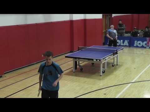 Michael Wolski (2286) vs Igor Falchuck (2056) Group 1 Gianr RR