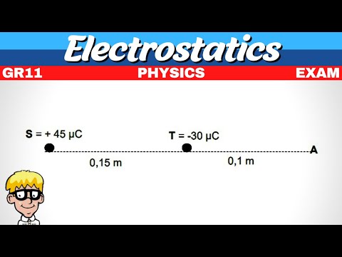 Exam Question Electrostatics Grade 11