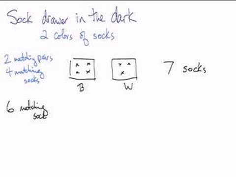 Meep's Math Matters 9: Pigeonhole Principle Answers