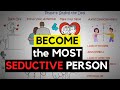 Art Of Seduction By Robert Greene Book Summary