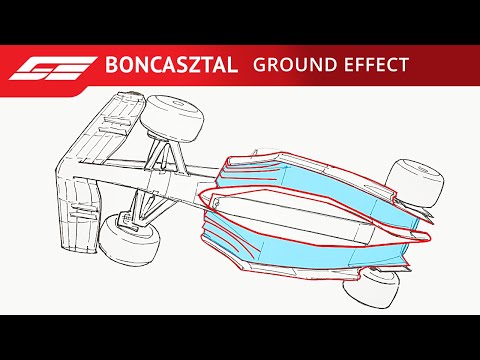 Mi az a Ground Effect? - Boncasztal
