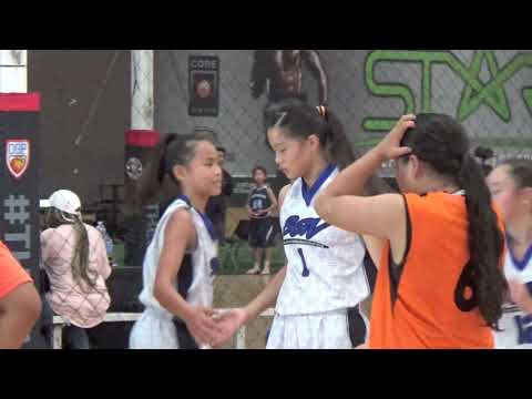 7 6 19SGV7vsNextGenRebels