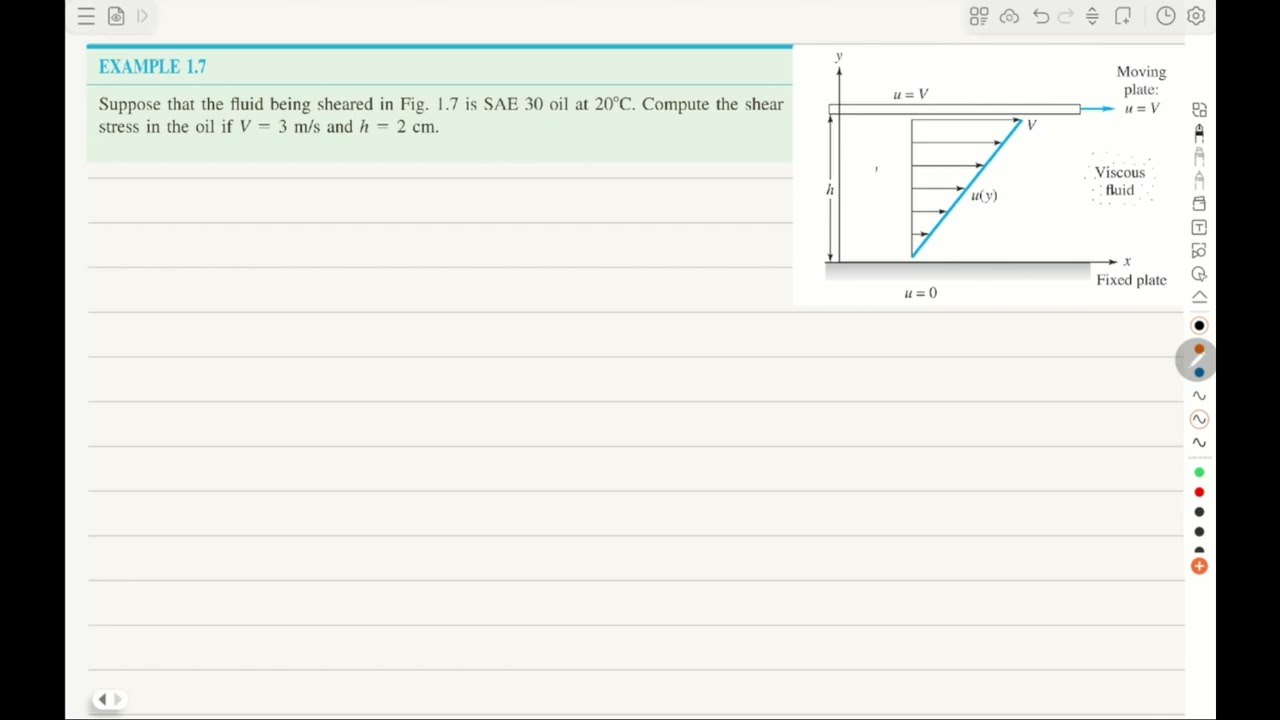 Shear stress on Fluids - E1.7.