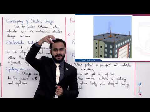 Class 10 - Physics - Chapter 13 - Lecture 12 Some Hazards of Static Electricity - Allied Schools