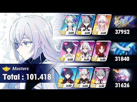 Honkai Impact - Memorial Arena (Master) W36 - Huodou [37952]* Parvati [31840]* Doom [31626]