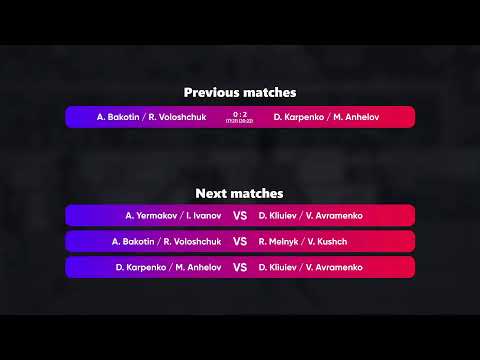 22:10 K. Borshchenko / M. Zapliusvichka - R. Melnyk / V. Kushch 17.09.2022 |Winners Beach Volleyball