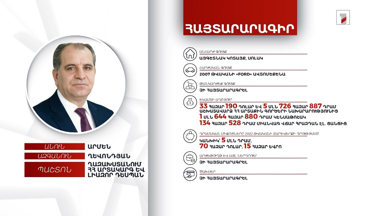 Այգետնակ, ավտոմեքենա, 70 հազար դոլար. Ղազախստանում ՀՀ դեսպան Արմեն Ղևոնդյանի հայտարարագիրը