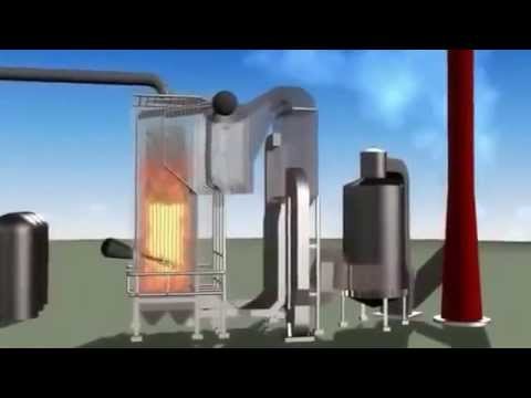 Nguyên lý Lò hơi công nghiệp