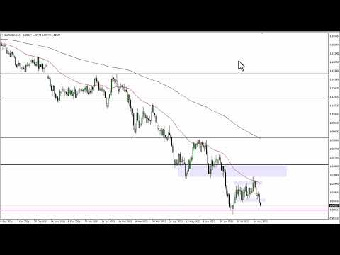 EUR/USD Technical Analysis for August 22, 2022 by FXEmpire