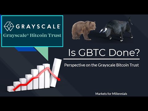 Valoarea totală a pieței bitcoin