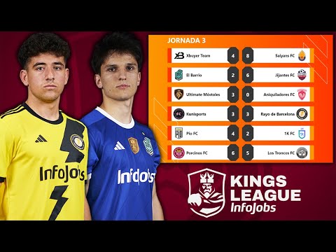 PREDICCIÓN RESULTADOS JORNADA 3 de la KINGS LEAGUE 2023 (Segundo split)