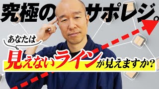 【FX】目標値を探る！どこまで動くか探るときのチャネルを使った応用分析。