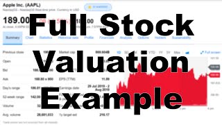 How to Calculate Intrinsic Value (Apple Stock Example)