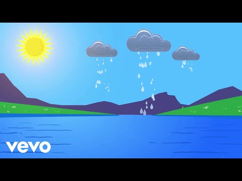 Have Fun Teaching - Water Cycle Song