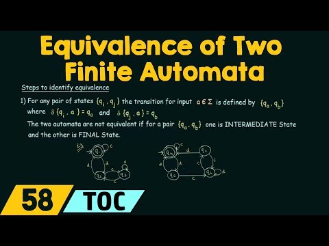 Introduction to Theory of Computation