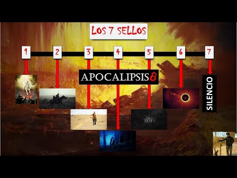 🚨El SÉPTIMO SELLO (Estudio Bíblico: Apocalipsis 8)