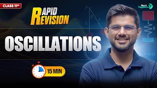 Oscillations | CBSE Class 11th Physics | Full Chapter in 1️⃣5️⃣ Mins🔥 | Rapid Revision Series