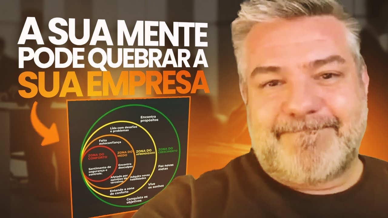 A tua MENTALIDADE está IMPEDINDO a sua EMPRESA de CRESCER | Mindset de um Empresário