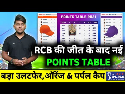 IPL 2021 Points Table After RCB vs SRH Match | IPL 2021 New Points Table