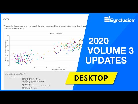 Getting Started with WPF Diagram Control