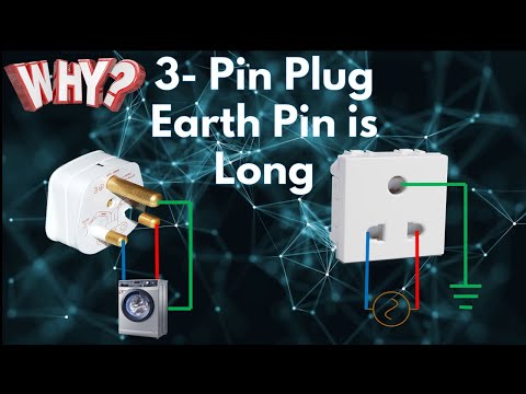 What is Contactor All About Contactors Wiring Diagram