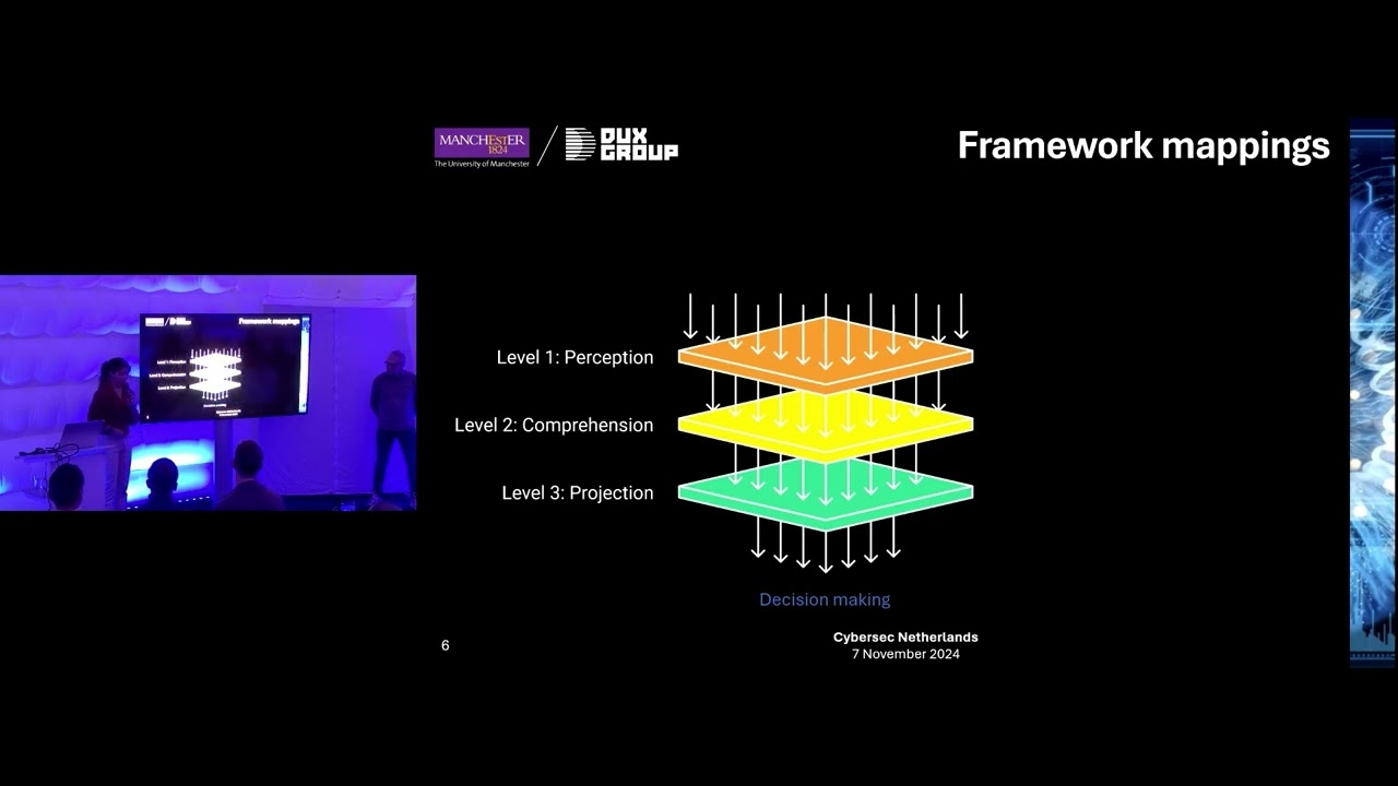Information security awareness | Morgan Djotaroeno & Erik Beulen, Indo IT Club | Cybersec NL 2024