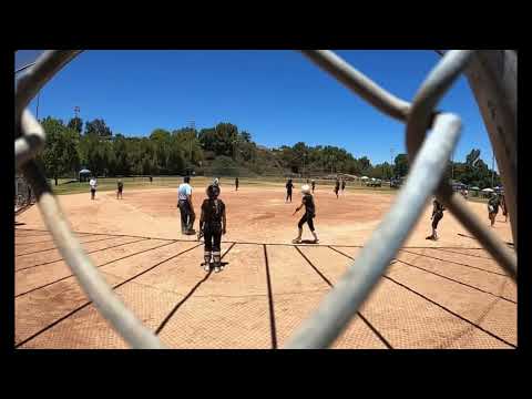 Najiah Harris 2023 Highlights: June 11-13 Zoom into June- Riverside