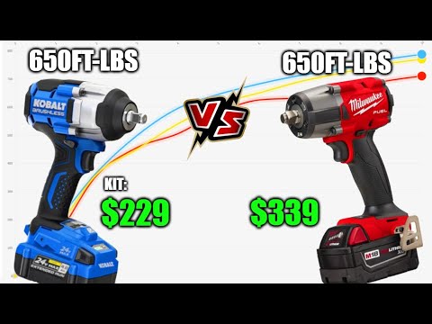 Kobalt's 1st Mid-Torque Impact Wrench Aims to Take On Milwaukee, Makita & More