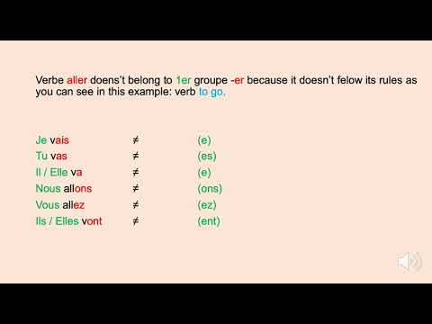 Learn Basic French by Alfa-Byte  ---Lesson 17 ---