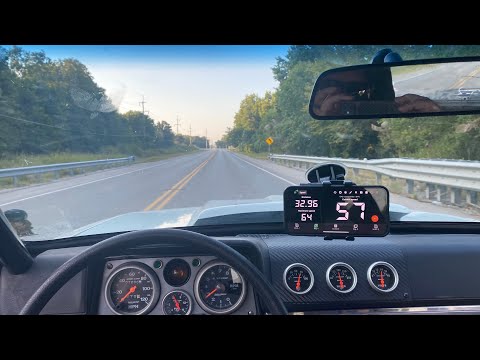 Raceweek 2.0 2021 day 1