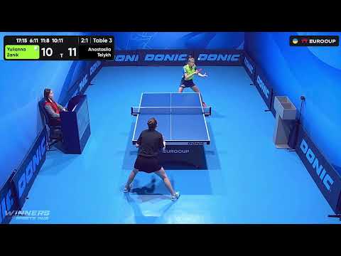 09:30 Yulianna Zanik - Anastasiia Telykh 24.09.2023 TT Euro.Cup Women Ukraine Master. TABLE 3