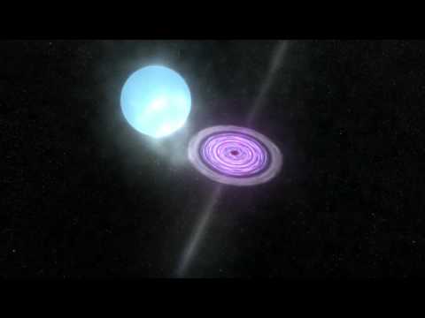 Animation of Cygnus X-3 [720p]