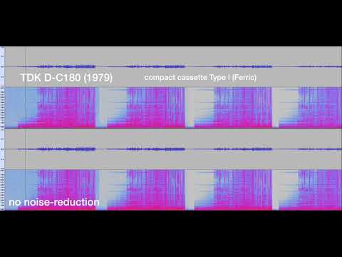 TDK D-C180 compact cassette from 1979 (test recording)
