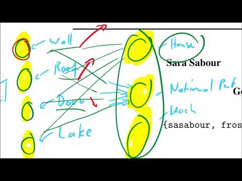 Dynamic Routing Between Capsules