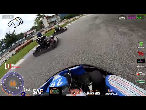 1° Etapa Campeonato Interclubes 2022