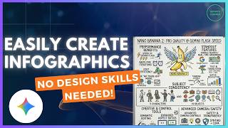 Generate Free AI Infographics with Gemini & Nano Banana in 30 Seconds!