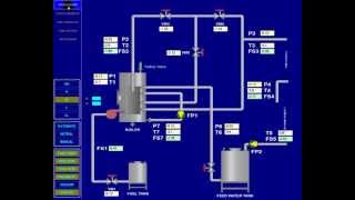 preview picture of video '[STEAM TURBINE : SCADA BOILER] Visual Basic 2010 and Siemens PLC S7-1200'