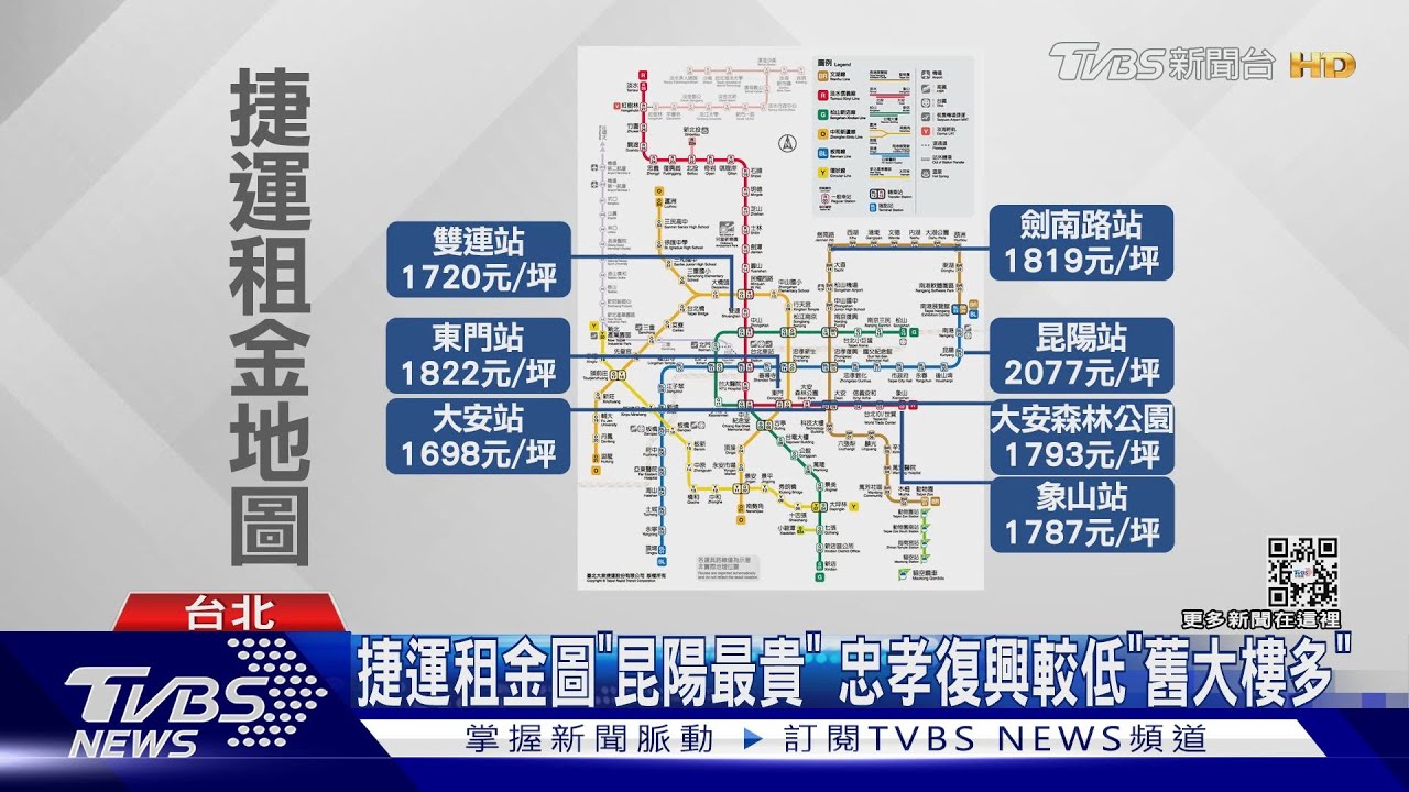 捷運租金圖「昆陽最貴」 忠孝復興較低「舊大樓多」