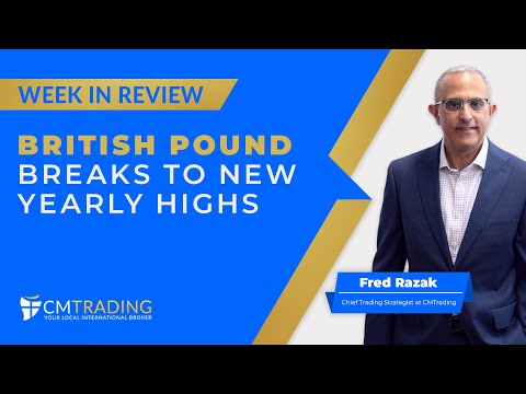 Week in Review – July 8th – July 12th, 2024 - British Pound breaks to new yearly highs.
