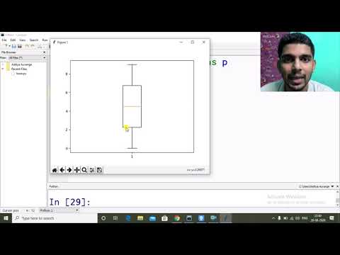 Data Visualization Boxplot Scatter Chart In Matplotlib Python Csip 1112 Cbse 2020