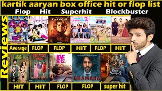 Kartik Aaryan All Movies List Hit and Flop Box Office Collection Analysis Success Ratio & Upcoming