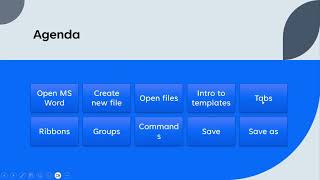 Day 01 Of MS WORD Tutorial