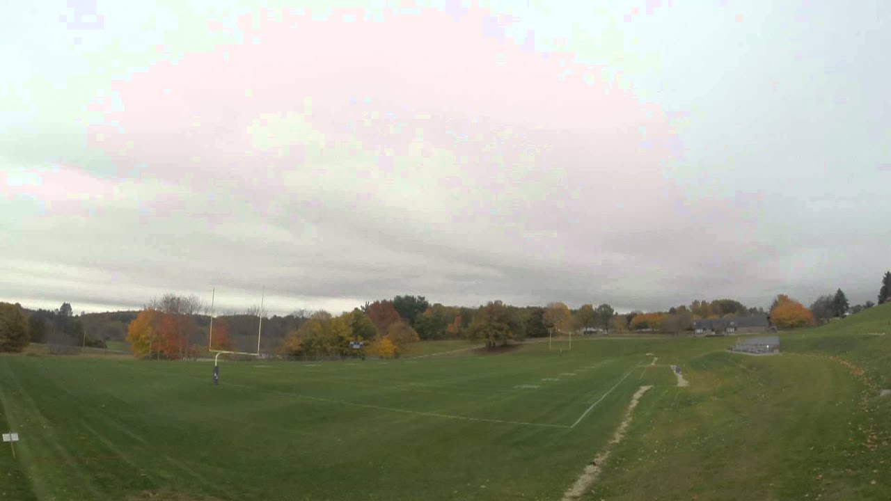 Fast Changing Weather